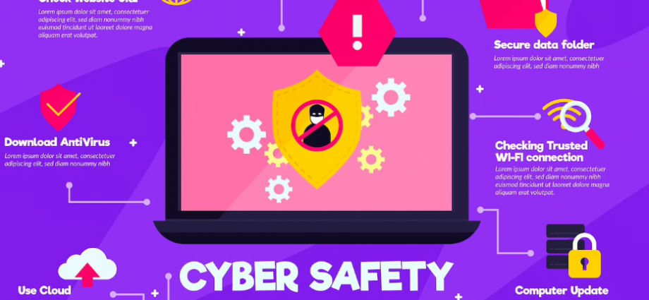 cyber security infographic vector